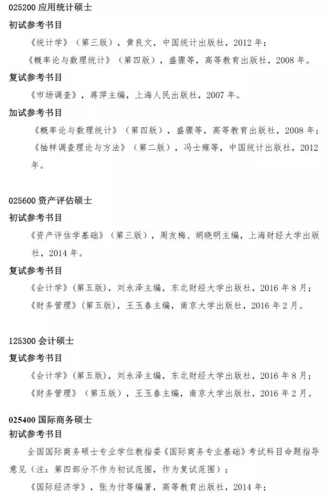 南京財(cái)經(jīng)大學(xué)2018專(zhuān)業(yè)碩士招生專(zhuān)業(yè)目錄及參考書(shū)目