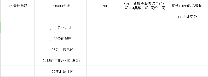 2020MPAcc復(fù)試科目 | 山西財(cái)經(jīng)大學(xué)2020MPAcc會(huì)計(jì)碩士復(fù)試科目