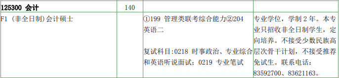 2020MPAcc復試科目 | 南京大學2020MPAcc會計碩士復試科目